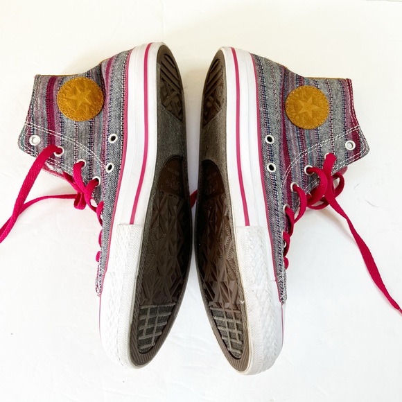 Converse Shoes - CONVERSE "CHUCK TAYLOR" CT HI in colors BERRY PINK JUNIOR 5.5